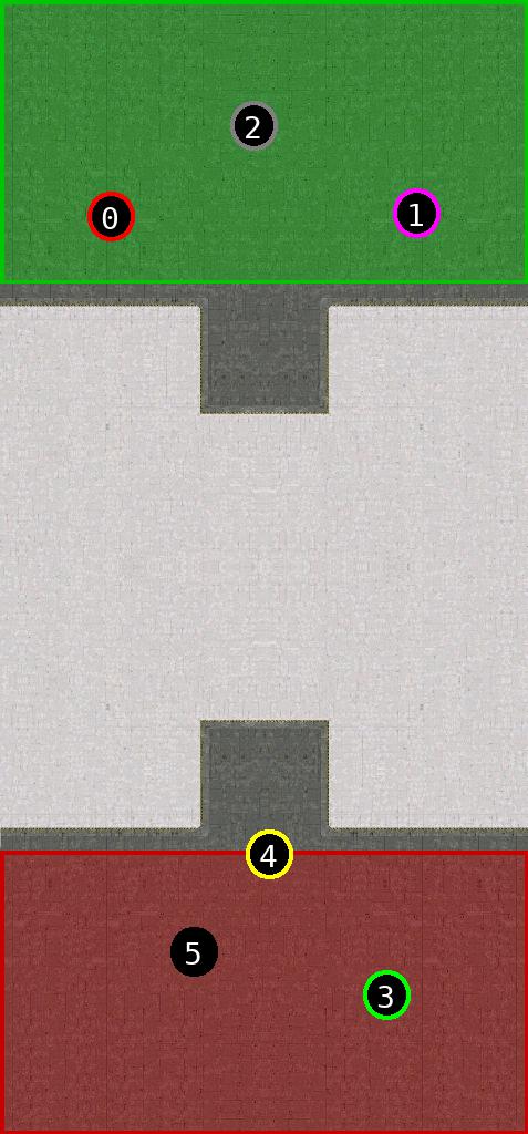 sat pic of Techno Lands Final v4.5